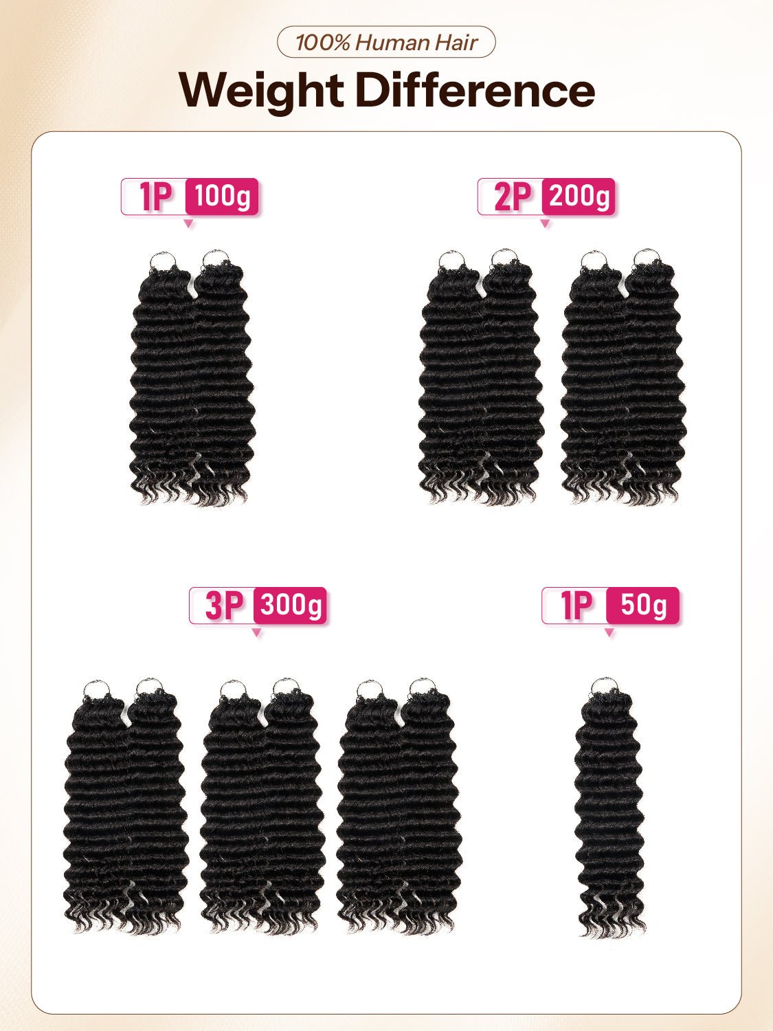 Newmiss 14" Deep Wave Crochet Human Hair - Machine Made Curly Braiding Hair for Black Women - newmiss hair